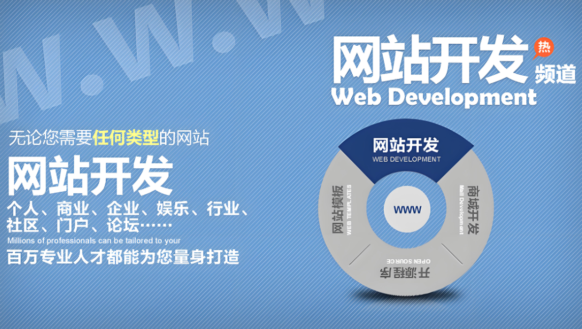 淮南網站建設服務-如何選擇合適的網站建設服務